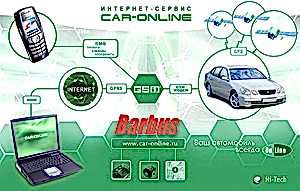  Поисково-охранная система MS-PGSM 4. 