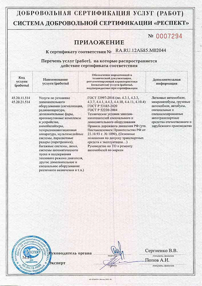 BARBUS.Установка сигнализаций.Сертификат BARBUS.Государственный сертификат