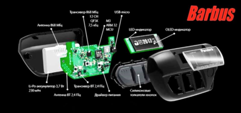 BARBUS. Автосигнализация Pandora DXL 4970. Брелок Pandora DXL 4970